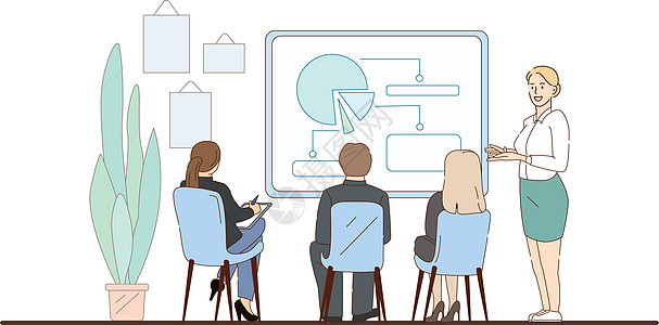 企业介绍 妇女展示在白板上的信息     矢量管理人员工作卡通片团队商务成功金融插图男性会议图片