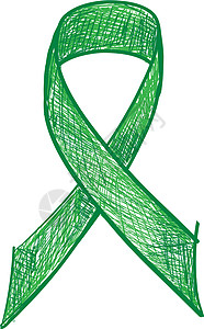 孤立在白色背景上的绿丝带意识疾病保健移植淋巴瘤预防活动机构药品青光眼卫生图片
