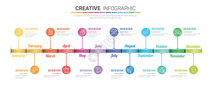 时间线演示 12 个月时间线信息图表设计矢量和演示业务图片