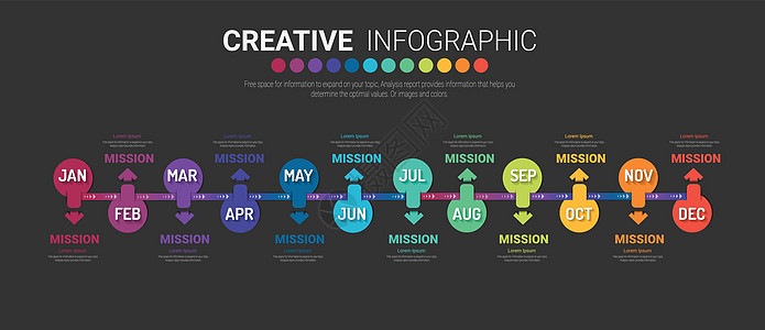 时间线信息图形设计矢量和演示业务可用于具有 12 个选项的业务概念数据年度小册子报告数字日程顺序营销时间圆圈图片