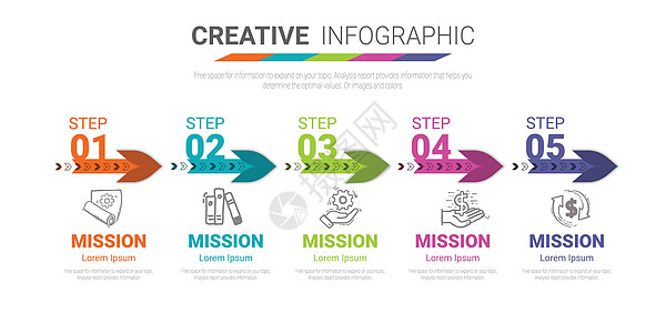 带有数字 5 选项的信息图表设计模板可用于工作流布局图数字步进选项时间线营销小册子流程网站商业横幅步骤成功战略图片