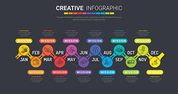 12 个月的时间线业务可用于具有 12 个选项步骤或流程的业务概念图片