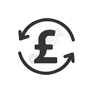 英镑交易图标金融交换汇率货币背景图片