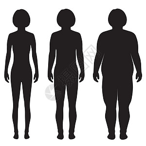 减肥女人超重男性女士男人重量卡通片损失女性插图进步女孩背景图片
