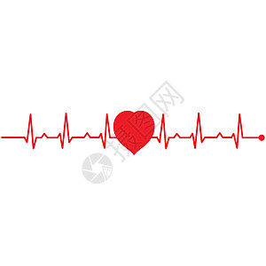 艺术设计健康医疗心跳脉冲 vecto技术药品韵律海浪情况心脏病学生活曲线监视器图表图片