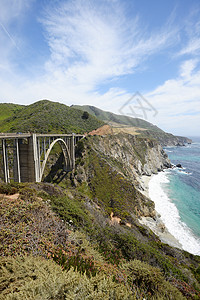 bixby桥悬崖建筑学路线海洋蓝色地标历史性风景旅游岩石图片