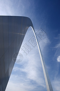 圣路易斯网关拱形国家旅游建筑学蓝色纪念碑城市地标曲线旅行纪念馆背景
