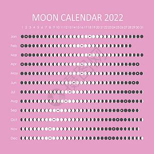 2022 年月亮日历 占星日历设计 规划师 贴纸的地方 月周期计划器模型 彩色背景上孤立的黑白符号月光宇宙星星时间天文学极简日记图片