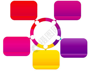 带有箭头的彩色圆形横幅的概念 适用于不同的业务设计 它制作图案矢量解决方案演讲商业绿色插图命令战略图表红色网站图片