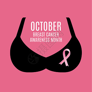 乳腺癌宣传月粉红丝带背景 矢量图案制作生存帮助标签徽章组织女性医疗疾病生活粉色图片