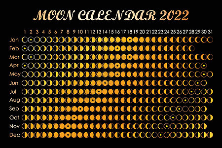 2022 年月亮日历 占星日历设计 规划师 贴纸的地方 月周期计划器模型 孤立的黑色和金色背景新月艺术满月时间海报星系卫星议程日图片