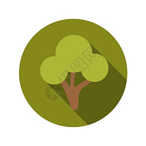 平面设计概念绿树矢量图和长长的影子大车界面绘画浏览器数字化森林地球信息按钮探索图片