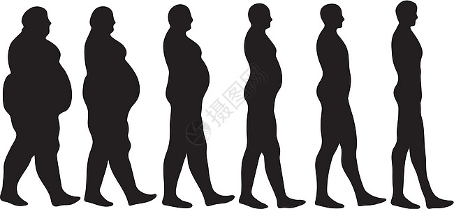 减负重量脚步损失女孩肥胖食物数字身体运动女士女性图片