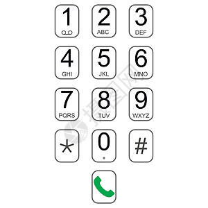 智能手机键盘拨号器 带按钮矢量用户界面键盘 用于呼叫虚拟拨号器号码呼叫拨号屏幕 pa图片