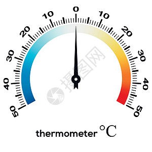 带有数字和模拟彩色条形矢量的圆形温度计 以摄氏度为单位测量温度玻璃天气指针季节控制空气指标仪表乐器气候图片