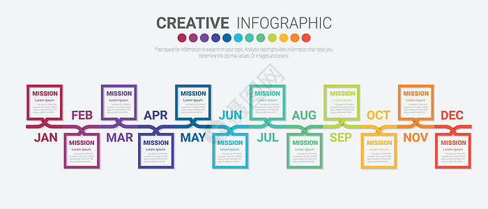 年 12 个月的时间线信息图表所有月份计划者设计和演示图片