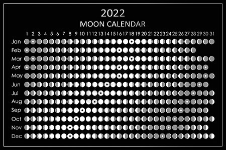 2022 年月亮日历 占星日历设计 规划师 贴纸的地方 月周期计划器模型 孤立的黑色和白色背景艺术海报插图行星天文学新月时间满月图片