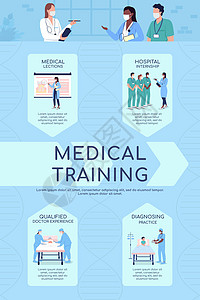 医学培训平面颜色矢量图模板图片