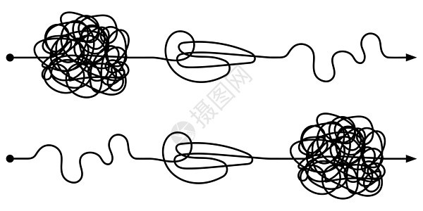 分步过程优化线过渡混乱线到均匀线黑色涂鸦困惑插图圆圈头脑线索曲线纠纷绘画背景图片