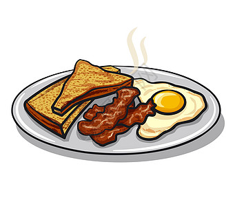 英文早餐盘子猪肉英语火腿蛋黄餐厅熏肉香肠带子油炸图片