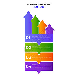 简单的现代渐变业务信息图表模板计算营销创造力审计金融晋升交通界面办公室互联网图片