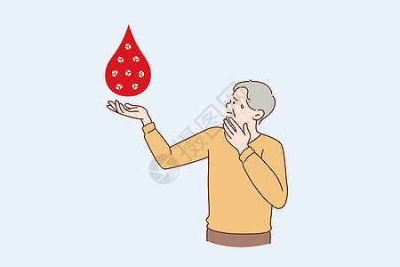 献血和帮助概念图片