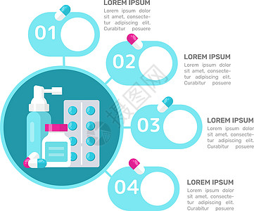 医疗信息图表设计模板 疾病治疗 带有空白复制空间的抽象矢量信息图 具有 4 个步骤序列的教学图形 可视化数据呈现图片
