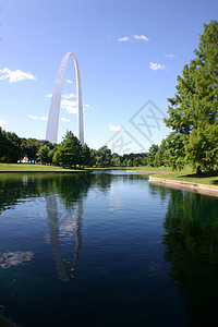 圣路易斯拱楼的景观拍摄 在湖中反射成一连串树高清图片