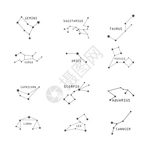 十二生肖图标矢量它制作图案插图星座狮子日历星星网络八字天文学收藏圆圈图片