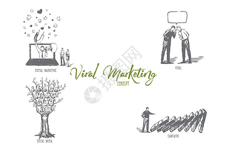 病毒式营销和数字营销社交媒体活动概念草图图片