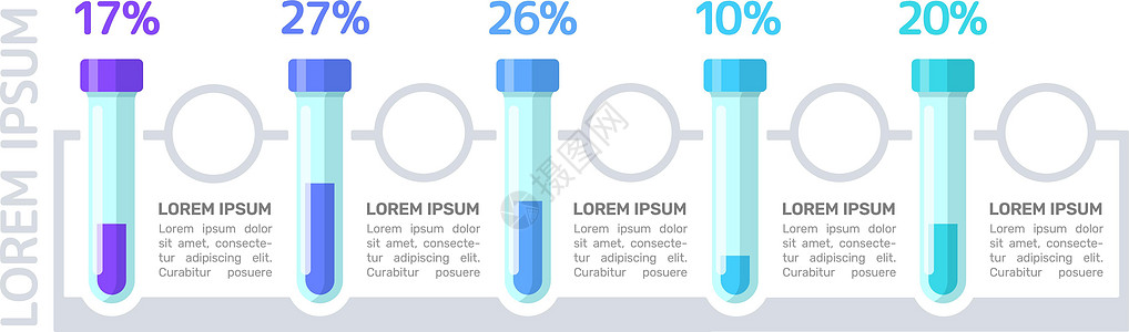 实验室测试蓝色渐变信息图表设计模板 卫生保健 带有空白复制空间的抽象矢量信息图 具有 5 个步骤序列的教学图形 可视化数据呈现图片