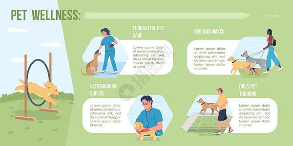 宠物健康平面颜色矢量图模板图片