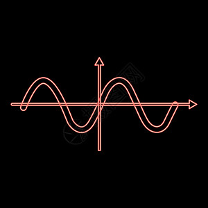 霓虹灯正弦波红色矢量插图平面样式图像图片