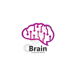 大脑徽标模板矢量图标它制作图案插图器官技术智力版权身份天才创造力风暴知识分子图片