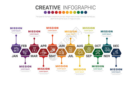 12 个月的时间线业务信息图表元素设计时间小册子数据圆圈项目推介会营销顺序生长计划图片