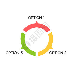 矢量信息图表圈有 3 个选项 图形循环图模板圆形图表工作流布局数字选项网页设计  3 个步骤部分选项阶段业务概念图片