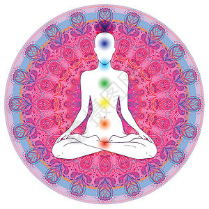 脉轮概念 内心的爱与和平 在莲花位置的佛剪影在五颜六色的华丽坛场 孤立的矢量图解 佛教深奥的图案彩虹艺术治疗头脑瑜伽活力愈合身体图片