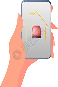 手拿着一部手机 女孩在她的手特写镜头拿着电话技术屏幕恶意危险风险垃圾邮件安全插图互联网注意力图片