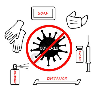 防止冠状病毒概念传播的规则戴医用面具洗手使用防腐剂和手套保持距离疫苗 显示大肠病毒疾病预防的病媒轮廓图标图片