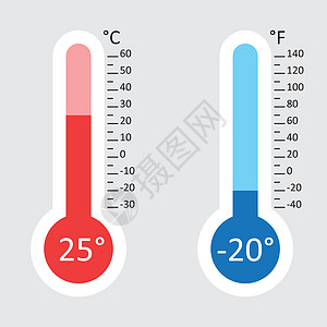 具有不同级别的摄氏和华氏温度计图标 在白色背景上孤立的平面矢量图天气进步温度网络活动气象测量团体季节气候图片