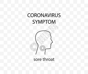 Corona病毒症状 喉咙痛 腐烂19医院信息女士发烧图表药品疾病预防肺炎医生图片