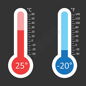 具有不同级别的摄氏和华氏温度计图标 在黑色背景上孤立的平面矢量图科学活动气候温度天气季节乐器气象团体网络图片