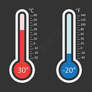 具有不同级别的摄氏和华氏温度计图标 在黑色背景上孤立的平面矢量图测量气象温度药品医疗蓝色红色气候玻璃指标图片