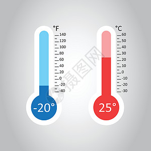 具有不同级别的摄氏和华氏温度计图标 在灰色背景上孤立的平面矢量图图片