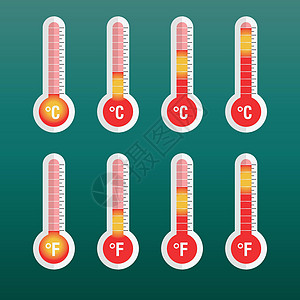 具有不同级别的温度计图标 绿色背景上的平面矢量图气象摄氏度温度流感药品天气寒冷太阳科学测量图片