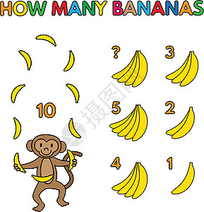 卡通猴子计数香蕉矢量集图片