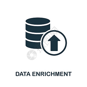 数据丰富图标 来自客户关系集合的单色标志 网页设计信息图表和 mor 的创意数据丰富图标说明图片