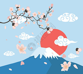 含有富士山矢量的樱花枝图片