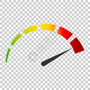 平面样式的仪表仪表板图标 孤立背景下的信用评分指标水平矢量图 具有测量规模业务概念的仪表车速测试网络图表柜台燃料拨号互联网酒吧测背景图片