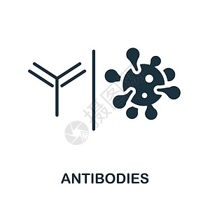 抗体图标 来自疫苗接种收集的单色标志 用于网页设计 信息图表等的创意抗体图标说明图片